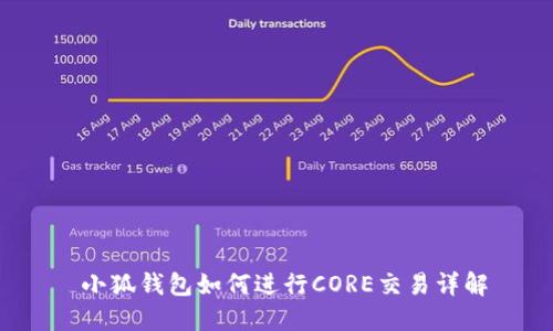 小狐錢(qián)包如何進(jìn)行CORE交易詳解