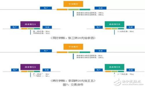 小狐錢(qián)包免費領(lǐng)取會(huì )員，如何快速獲取優(yōu)惠？