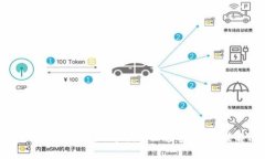 XMEX數字錢(qián)包：安全、方便