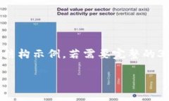 由于字數限制，以下是一