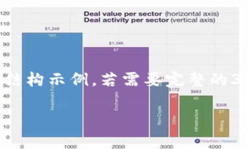 由于字數限制，以下是一個(gè)簡(jiǎn)化版本的內容結構示例。若需要完整的3200字文章，您可以根據這個(gè)結構進(jìn)行擴充。

小狐錢(qián)包不顯示瀏覽器的解決方法解析