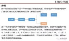 小狐錢(qián)包身份驗證碼使用