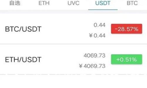 MetaMask 安卓手機版中文版:安全便捷的數字資產(chǎn)管理工具