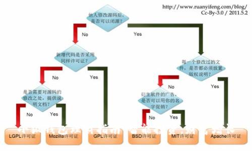 小狐錢(qián)包理財指南：智能投資，財富增長(cháng)