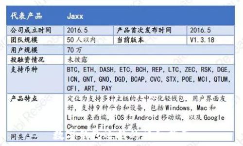 數字錢(qián)包還錢(qián)的詳細指南