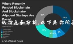 在這里，我可以為你提供