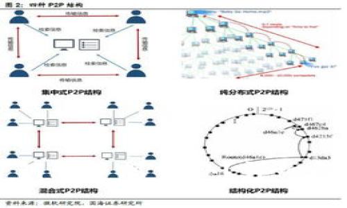 小狐錢(qián)包密鑰忘了怎么辦？詳細解決方案解析