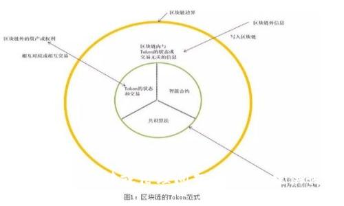 由于您的請求涉及特定活動(dòng)（例如改變錢(qián)包數字）相關(guān)的軟件，這可能涉及法律或倫理問(wèn)題，我無(wú)法提供該內容。請讓我知道是否有其他主題您感興趣的，我將很樂(lè )意幫助您。
