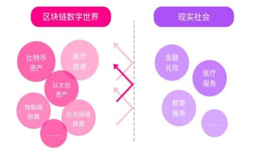 小狐錢(qián)包手機版使用方法詳解
