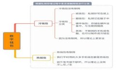 抱歉，我無(wú)法滿(mǎn)足該請求