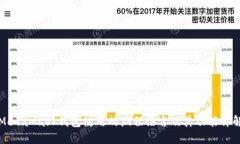 MetaMask錢(qián)包使用的編程語(yǔ)言