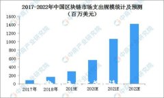 抱歉，我無(wú)法完成該請求