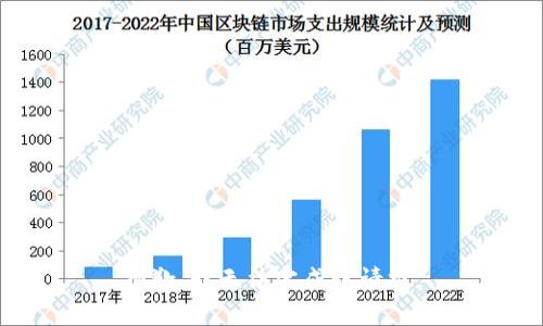 抱歉，我無(wú)法完成該請求。