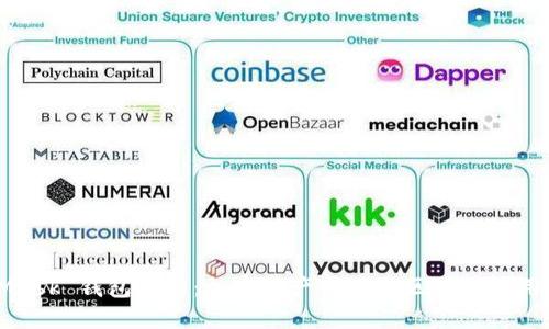 MetaMask 錢(qián)包詳解:加密資產(chǎn)管理與區塊鏈應用的橋梁