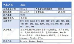 歐盟推出數字錢(qián)包程序：