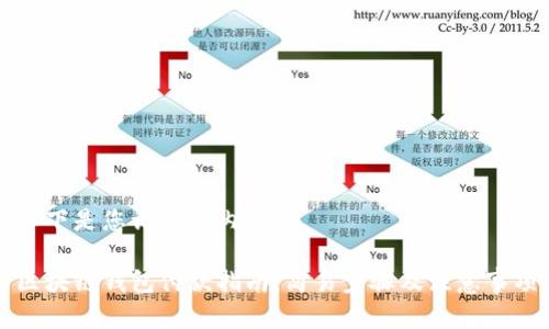 以下是您請求的內容:
區塊鏈錢(qián)包付款指南:簡(jiǎn)易步驟及注意事項