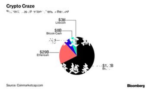 biao ti/biao ti支付寶下一個(gè)區塊鏈錢(qián)包/biao ti  
支付寶, 區塊鏈, 錢(qián)包/guanjianci  

隨著(zhù)區塊鏈技術(shù)的不斷發(fā)展，其應用場(chǎng)景也越來(lái)越豐富。在這個(gè)背景下，支付寶作為中國最大的移動(dòng)支付平臺之一，也不可能置身事外。支付寶正在探索區塊鏈技術(shù)的應用，尤其是在數字錢(qián)包方面。本文將詳細探討支付寶未來(lái)區塊鏈錢(qián)包的可能發(fā)展方向，并圍繞這一主題提出四個(gè)相關(guān)問(wèn)題，深入解析其影響與前景。

問(wèn)題一：支付寶的區塊鏈錢(qián)包將如何運作？
支付寶的區塊鏈錢(qián)包將基于區塊鏈技術(shù)的去中心化特性，為用戶(hù)提供更加安全、便捷的數字資產(chǎn)管理方式。具體而言，它可能會(huì )通過(guò)以下幾個(gè)步驟進(jìn)行運作：

首先，用戶(hù)需要在支付寶中創(chuàng  )建一個(gè)區塊鏈錢(qián)包賬戶(hù)。此時(shí)，錢(qián)包的生成過(guò)程與傳統銀行賬戶(hù)的開(kāi)戶(hù)相似，但由于其基于區塊鏈技術(shù)，用戶(hù)將會(huì )擁有一個(gè)獨特的公鑰和私鑰。用戶(hù)必須妥善保管好私鑰，因為它是訪(fǎng)問(wèn)和管理錢(qián)包內資產(chǎn)的唯一憑證。

其次，用戶(hù)在錢(qián)包中可以進(jìn)行多種操作，例如接收和發(fā)送數字貨幣、查看交易歷史、管理數字資產(chǎn)等。通過(guò)區塊鏈的透明性，用戶(hù)能夠實(shí)時(shí)查看資金流動(dòng)并確認交易狀態(tài)，確保安全可靠。

此外，支付寶區塊鏈錢(qián)包還可以與支付寶的其他服務(wù)進(jìn)行無(wú)縫集成，例如場(chǎng)景支付、理財產(chǎn)品等。用戶(hù)可以將錢(qián)包中的數字資產(chǎn)靈活運用到實(shí)際消費中，同時(shí)享受支付寶現有的用戶(hù)體驗優(yōu)勢。

最后，支付寶可能會(huì )與一些區塊鏈項目合作，引入更多的生態(tài)應用。用戶(hù)不僅能使用錢(qián)包進(jìn)行數字貨幣交易，還可以參與去中心化金融（DeFi）及其他區塊鏈創(chuàng  )新項目。這將為用戶(hù)提供更多的投資機會(huì )和龐大的數字經(jīng)濟生態(tài)。

問(wèn)題二：區塊鏈錢(qián)包如何提升支付寶的安全性？
安全性是錢(qián)包用戶(hù)關(guān)心的首要問(wèn)題。區塊鏈錢(qián)包的安全性主要體現在以下幾個(gè)方面：

首先，去中心化的特性使得區塊鏈錢(qián)包不再依賴(lài)于單一服務(wù)器存儲用戶(hù)數據。相較于傳統中心化錢(qián)包，區塊鏈錢(qián)包將用戶(hù)的資產(chǎn)信息分散存儲在區塊鏈上，降低了因服務(wù)器失陷導致用戶(hù)資產(chǎn)被盜或丟失的風(fēng)險。

其次，區塊鏈技術(shù)通過(guò)加密算法確保交易的安全性。每一筆交易都經(jīng)過(guò)復雜加密，所有的交易數據都在區塊鏈上進(jìn)行驗證，再加上智能合約等技術(shù)的應用，可以極大地減少惡意攻擊和篡改的風(fēng)險。

此外，用戶(hù)的私鑰將采用多重加密存儲。當用戶(hù)進(jìn)行任何交易時(shí)，都需要進(jìn)行身份驗證，確保只有真正的資產(chǎn)擁有者才能發(fā)起交易。這種雙重安全機制將進(jìn)一步提升用戶(hù)資產(chǎn)的安全性。

當然，用戶(hù)在使用區塊鏈錢(qián)包時(shí)也需要注意安全防護。建議用戶(hù)定期更新密碼、開(kāi)啟二次驗證，并謹慎防范網(wǎng)絡(luò )釣魚(yú)等安全風(fēng)險。支付寶在這方面也可能為用戶(hù)提供教育及工具支持，幫助用戶(hù)提高安全意識。

問(wèn)題三：支付寶引入區塊鏈錢(qián)包將對支付行業(yè)產(chǎn)生怎樣的影響？
支付寶引入區塊鏈錢(qián)包將對支付行業(yè)帶來(lái)巨大的沖擊，主要體現在以下幾個(gè)方面：

首先，區塊鏈錢(qián)包的出現將提升跨境支付的效率。傳統跨境支付通常涉及多次中介，交易過(guò)程冗長(cháng)且費用高昂。區塊鏈能夠實(shí)現點(diǎn)對點(diǎn)匿名交易，顯著(zhù)降低成本和時(shí)間，讓跨境支付變得如同國內支付般便捷。

其次，隨著(zhù)區塊鏈技術(shù)的成熟，整個(gè)支付生態(tài)也將變得更加去中心化。用戶(hù)將不再完全依賴(lài)傳統銀行和支付機構進(jìn)行交易，創(chuàng  )新型的去中心化金融服務(wù)將嶄露頭角。這種趨勢將促進(jìn)金融科技的創(chuàng  )新與發(fā)展，刺激更多參與者加入競爭。

此外，區塊鏈錢(qián)包將為用戶(hù)提供數字身份驗證等新服務(wù)。用戶(hù)在進(jìn)行線(xiàn)上交易時(shí)，能夠利用數字身份來(lái)證明自身的信用度，降低信任成本，提高交易成功率。這為金融服務(wù)的透明性與合規性打下了基礎。

然而，這也意味著(zhù)傳統支付機構面臨更大的競爭壓力。它們需要在技術(shù)上進(jìn)行升級，建立自身的區塊鏈生態(tài)系統，以適應新的市場(chǎng)變化。

問(wèn)題四：用戶(hù)如何選擇和使用支付寶的區塊鏈錢(qián)包？
用戶(hù)在選擇和使用支付寶的區塊鏈錢(qián)包時(shí)，需要考慮以下幾個(gè)要素：

首先，用戶(hù)應關(guān)注錢(qián)包的安全性和信譽(yù)度。選擇一個(gè)有良好用戶(hù)評價(jià)和背景的平臺非常重要。支付寶作為老牌的支付平臺，其技術(shù)實(shí)力和用戶(hù)基礎為其區塊鏈錢(qián)包提供了良好的可信度。

其次，用戶(hù)需要了解錢(qián)包的功能。理想的區塊鏈錢(qián)包應支持多種數字資產(chǎn)，提供便捷的交易體驗，并能夠與其他金融產(chǎn)品連接。例如，用戶(hù)可以通過(guò)區塊鏈錢(qián)包進(jìn)行投資理財，獲取更多的收益機會(huì )。

此外，用戶(hù)還需關(guān)注錢(qián)包的用戶(hù)界面及操作體驗。一個(gè)通過(guò)友好的界面和簡(jiǎn)潔的設計來(lái)幫助用戶(hù)輕松完成各項操作的錢(qián)包是值得選擇的。支付寶在這方面積累了豐富的經(jīng)驗，預計其區塊鏈錢(qián)包將在用戶(hù)體驗上下功夫。

最后，用戶(hù)應保持對區塊鏈行業(yè)及相關(guān)政策的關(guān)注。隨著(zhù)技術(shù)的發(fā)展和監管的不斷演進(jìn)，用戶(hù)要及時(shí)調整自己的投資策略，以避免可能的風(fēng)險。支付寶可能會(huì )定期發(fā)布相關(guān)資訊和分析，幫助用戶(hù)更好地了解市場(chǎng)動(dòng)態(tài)。

綜上所述，支付寶的區塊鏈錢(qián)包有著(zhù)光明的前景，能夠為用戶(hù)帶來(lái)更安全、便捷的數字資產(chǎn)管理體驗。隨著(zhù)技術(shù)的不斷發(fā)展與應用場(chǎng)景的深化，區塊鏈錢(qián)包將越來(lái)越多地融入人們的日常生活，為未來(lái)的數字經(jīng)濟帶來(lái)更多可能性。