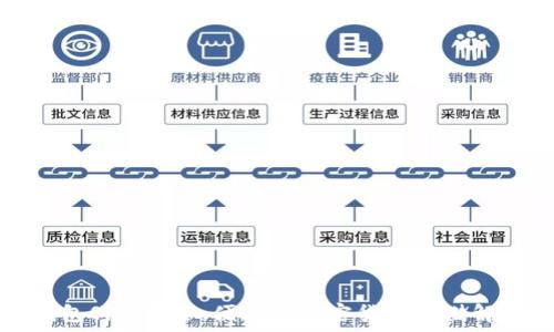   
數字錢(qián)包Sia：安全、便捷的加密貨幣存儲解決方案