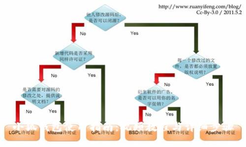 小狐錢(qián)包使用指南:視頻教程與詳細步驟
