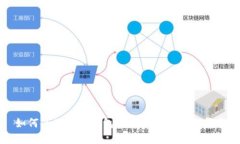 如何使用小狐錢(qián)包進(jìn)行挖