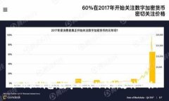 : 小狐錢(qián)包：數字時(shí)代的創(chuàng  )