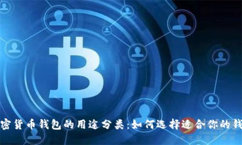 加密貨幣錢(qián)包的用途分類(lèi):如何選擇適合你的錢(qián)包