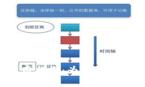 小狐錢(qián)包的使用指南：為什么沒(méi)有內置瀏覽器？