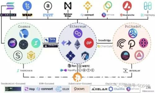 小狐錢(qián)包版本評測與體驗分享