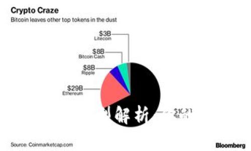 數字錢(qián)包的三種類(lèi)型解析:你的支付方式選擇