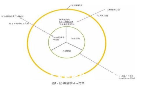 SC數字錢(qián)包:開(kāi)啟區塊鏈時(shí)代的便捷生活