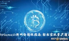 Metamask跨網(wǎng)絡(luò )轉賬指南：輕