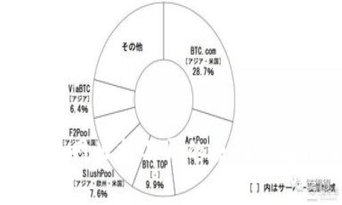 小狐錢(qián)包網(wǎng)址打不開(kāi)的原因及解決辦法