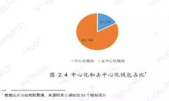 加密錢(qián)包卸載難？如何安