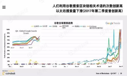 生日錢(qián)包的吉祥數字:提升財運的秘密