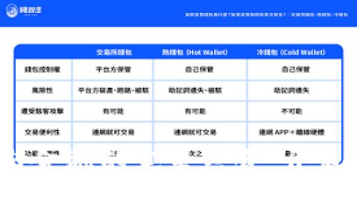 小狐錢(qián)包：科技與金融的完美結合，開(kāi)啟智慧支付新紀元