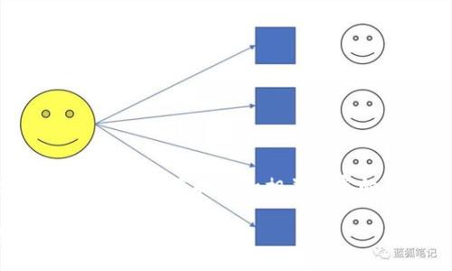 提示：由于生成的文本需要控制在一定字數內，我將為您提供和相關(guān)內容的部分框架。請根據具體要求調整和補充細節。

華為錢(qián)包門(mén)禁卡加密：守護您的安全生活