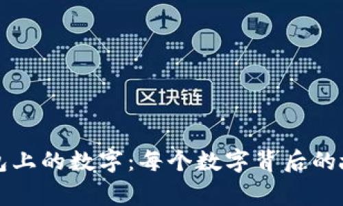 錢(qián)包上的數字:每個(gè)數字背后的故事