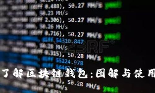 全面了解區塊鏈錢(qián)包:圖解與使用指南