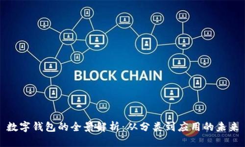 數字錢(qián)包的全景解析:從分類(lèi)到應用的未來(lái)
