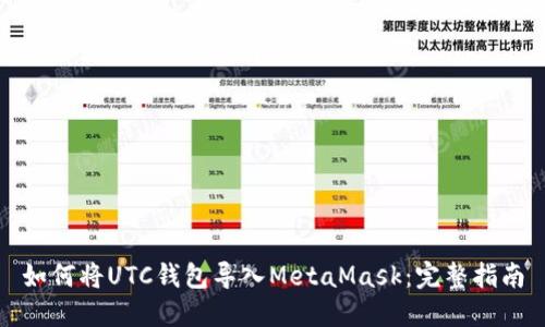 如何將UTC錢(qián)包導入MetaMask:完整指南