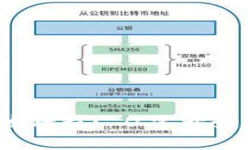Metamask 移動(dòng)端開(kāi)發(fā)教程: 從零開(kāi)始創(chuàng  )建你的加密錢(qián)包應用
