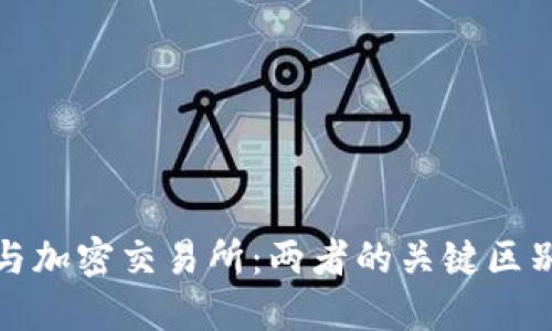 : 加密錢(qián)包與加密交易所:兩者的關(guān)鍵區別與選擇指南