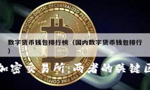 : 加密錢(qián)包與加密交易所:兩者的關(guān)鍵區別與選擇指南