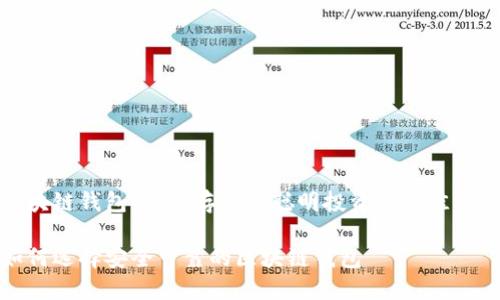 區塊鏈錢(qián)包:安全存儲與聰明投資的最佳選擇
如何選擇安全可靠的區塊鏈錢(qián)包