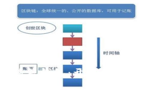 鉅富數字銀行移籍錢(qián)包:開(kāi)啟數字資產(chǎn)管理新紀元