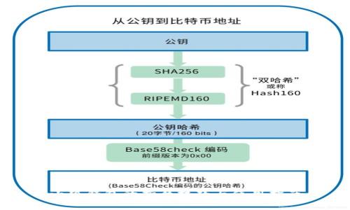小狐錢(qián)包的折疊技巧與使用指南