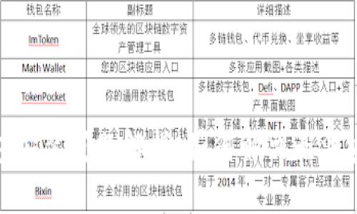 : 小狐錢(qián)包安裝問(wèn)題解析:如何解決無(wú)法安裝的煩惱