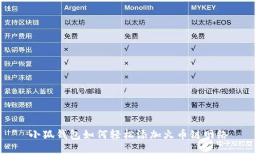 小狐錢(qián)包如何輕松添加火幣鏈網(wǎng)絡(luò )