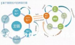 如何安全存儲你的數字幣