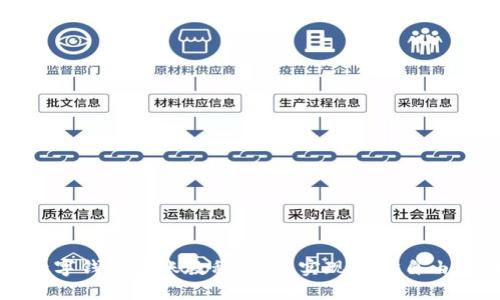 Ok數字錢(qián)包轉賬教程:輕松實(shí)現資金自由流動(dòng)